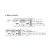 Mervesan 360w 12-24V 8 Amper Manuel Led Dimmer - MRW-D-M-30 A