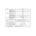 Mervesan Konvertör 18-36V 12V 100W Dc/Dc Metal Kasa - MTDC-100-12